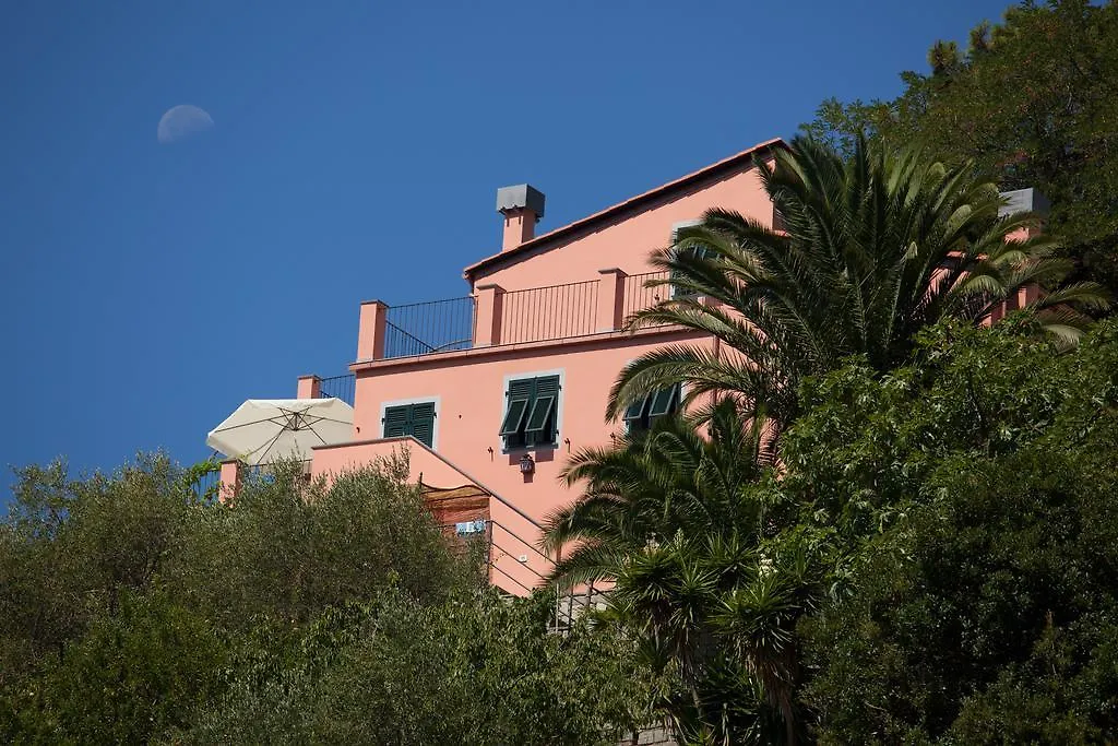 Il Nettare Hotel Riomaggiore
